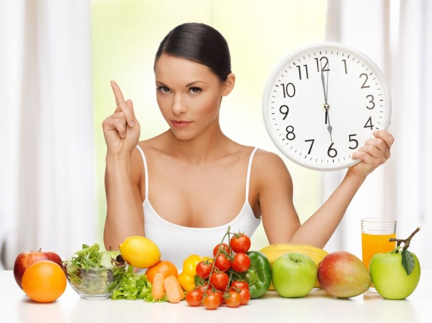 äta per timme under viktminskning i en månad