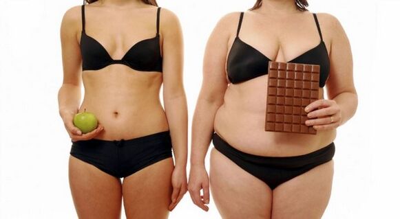 Att gå ner i övervikt sker genom att begränsa kaloriintaget